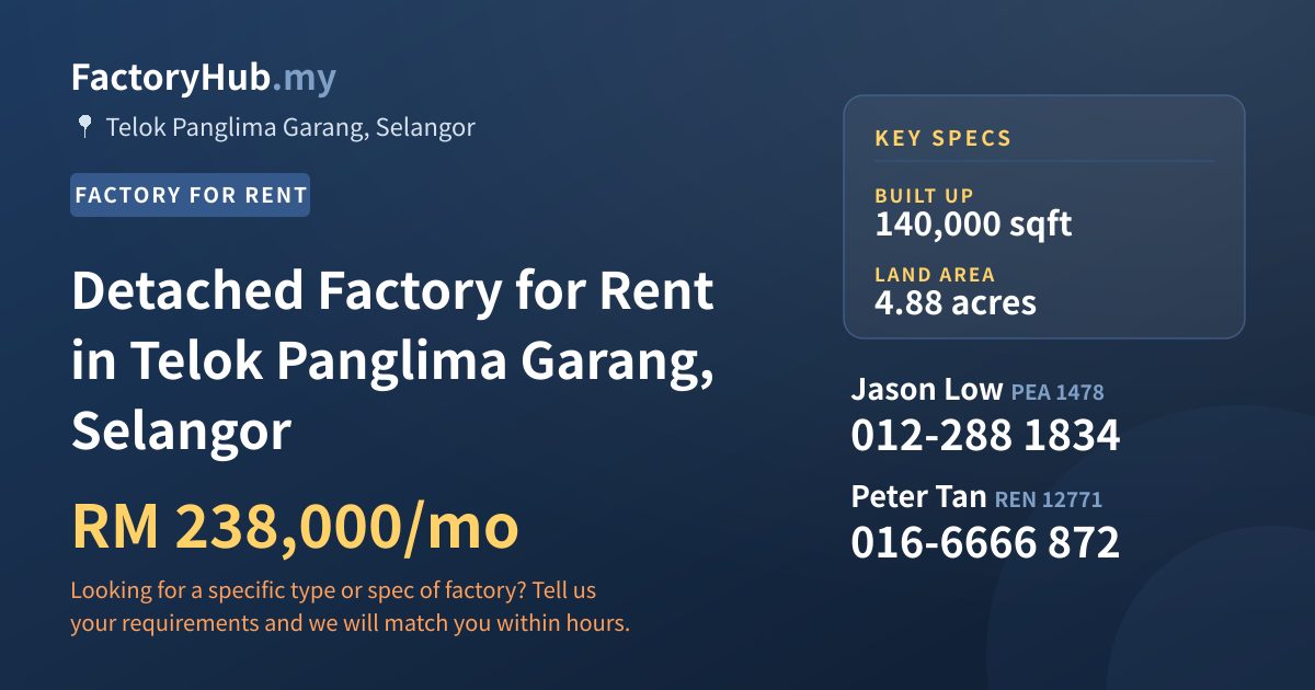 Detached Factory for Rent in Telok Panglima Garang, Selangor, 140,000 sqft Detached Factory for Rent in Telok Panglima Garang, Selangor, 140,000 sqft
