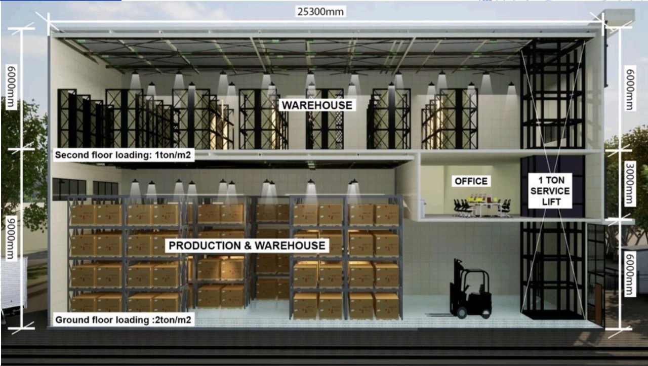 Semi-detached factory for rent at KIIP Industrial Park — listing image 2